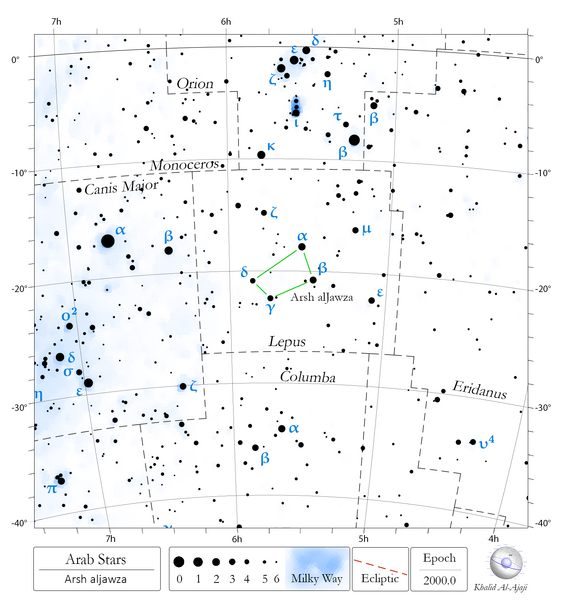 File:Arsh alJawza.png