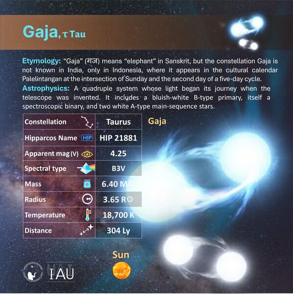 File:Gaja profileCard SadeghFaghanpour-IAU-WGSN.jpg