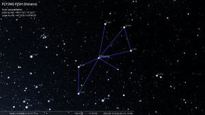 H.A. Rey's stick figure stellarium-084.png