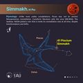Simmakh modern star name (CC BY Sadegh Faghanpour for IAU WGSN)