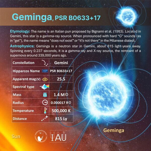 File:Geminga profileCard SadeghFaghanpour-IAU-WGSN.jpg