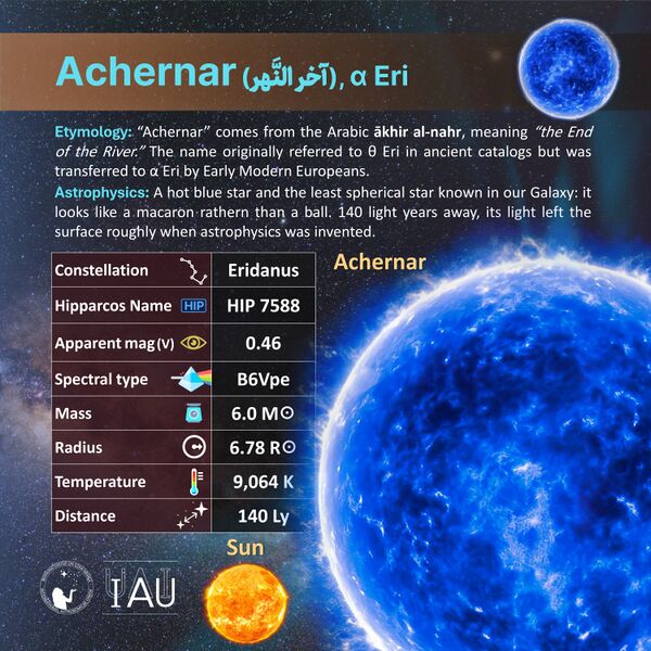 File:Achernar profileCard SadeghFaghanpour-IAU-WGSN.jpg