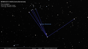H.A. Rey's stick figure stellarium-023.png