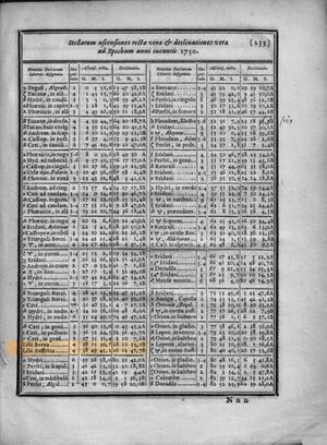 screenshot from book, marked star names