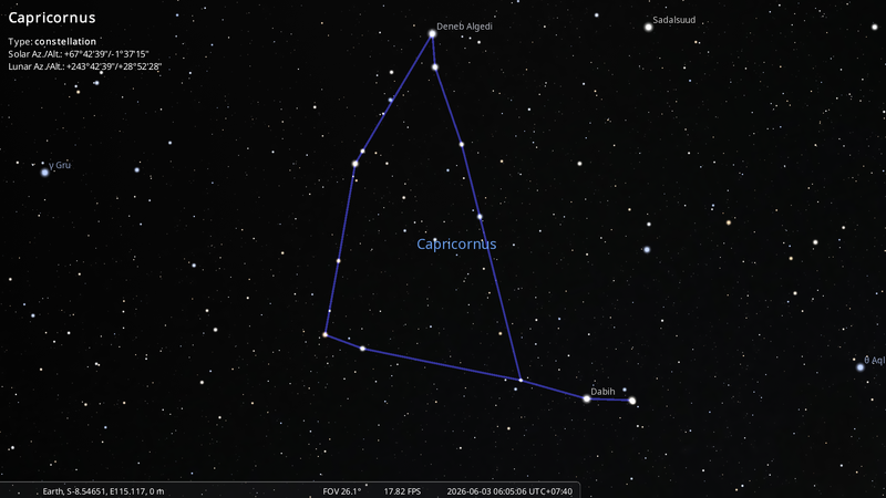 File:O. Hlad's stick figure stellarium-015.png