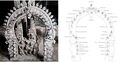 Display of all 28th nakshatras in silver arch with candles in Tirupperunthurai (Athmanathaswamy temple) near Aranthangi, India, 10th century CE. (SMH 2025).