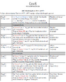 all leap rules in MUL.APIN - overview in Hoffmann and Hunger (2023)[2].