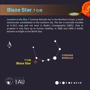 Blaze Star stickfigure SadeghFaghanpour-IAU-WGSN.jpg