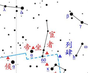 Huanzhe before Tang dynasty reconstructed by Boshun Yang(2023) based on Cheonsang Yeolcha Bunyajido and Master Shi's Star Catalogue (about 100 BCE)