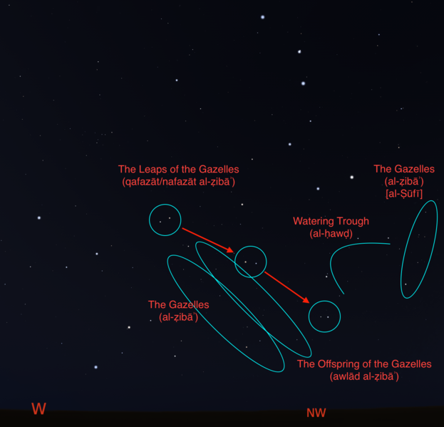 File:The Gazelles after Ibn Qutayba.png