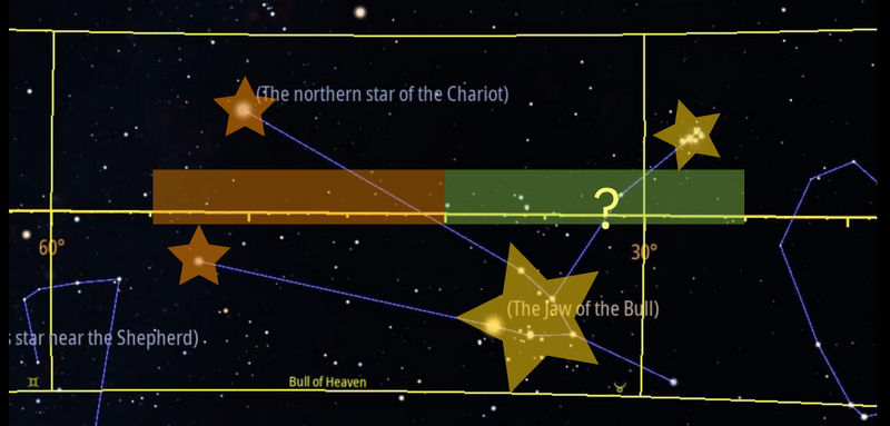 File:GIGIR-GUAN div-350BCE Screenshot.png