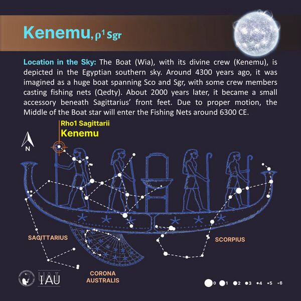 File:Kenemu stickfigure SadeghFaghanpour-IAU-WGSN.jpg