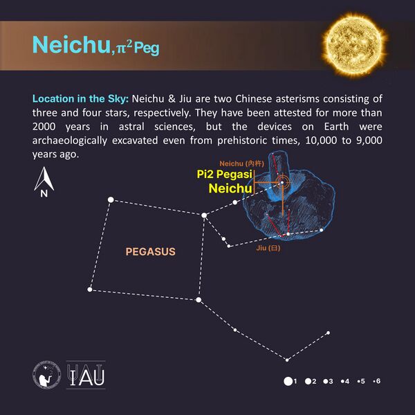 File:Neichu stickfigure SadeghFaghanpour-IAU-WGSN.jpg