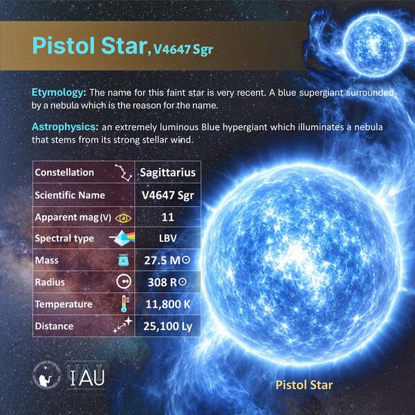 File:PistolSatr profileCard SadeghFaghanpour-IAU-WGSN.jpg