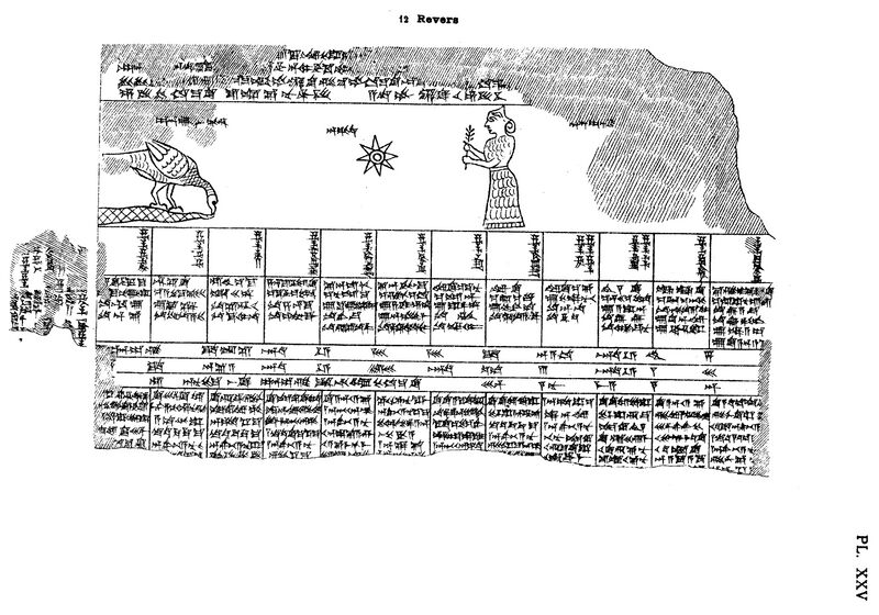 File:Vir Tontafel thureauDangin1922.jpg