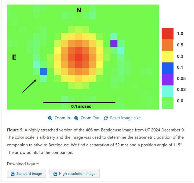 File:Betelgeuse Howell-et-al.jpg