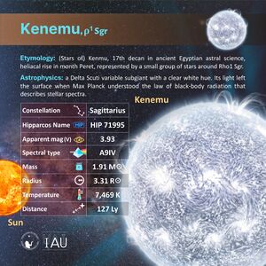 Kenemu profileCard SadeghFaghanpour-IAU-WGSN.jpg