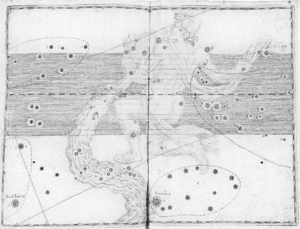 historical star chart, photograph