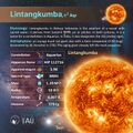 Thumbnail for version as of 02:50, 30 September 2026