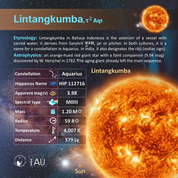 File:Lintangkumba profileCard SadeghFaghanpour-IAU-WGSN.jpg
