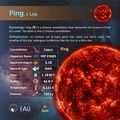 Thumbnail for version as of 05:48, 23 July 2026