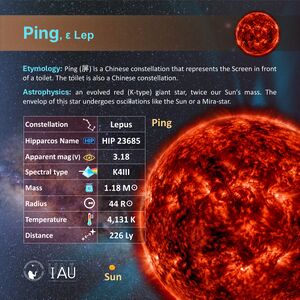 Ping profileCard SadeghFaghanpour-IAU-WGSN.jpg