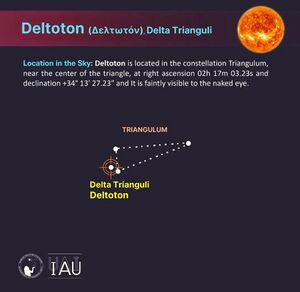 Deltoton profile stickfigure.jpeg