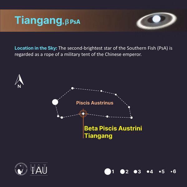 File:Tiangang stickfigure SadeghFaghanpour-IAU-WGSN.jpg