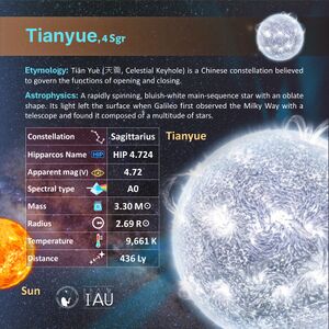 Tianyue profileCard SadeghFaghanpour-IAU-WGSN.jpg