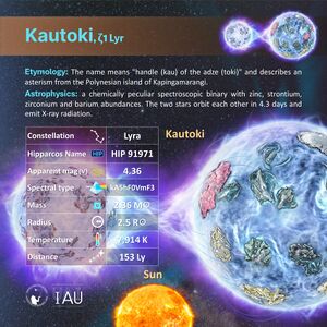 Kautoki profileCard SadeghFaghanpour-IAU-WGSN.jpg