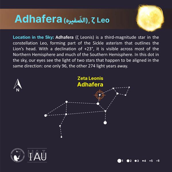 File:Adhafera stickfigure SadeghFaghanpour-IAU-WGSN.jpg