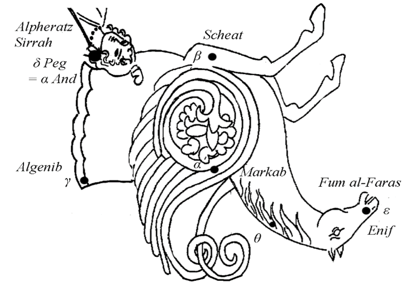 File:AlFaras Roland2025.png