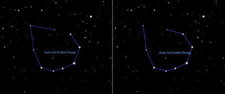 Two different possible positions for the opening of the Guansuo constellation.