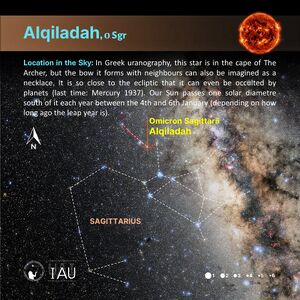 Alqiladah stickfigure SadeghFaghanpour-IAU-WGSN.jpg
