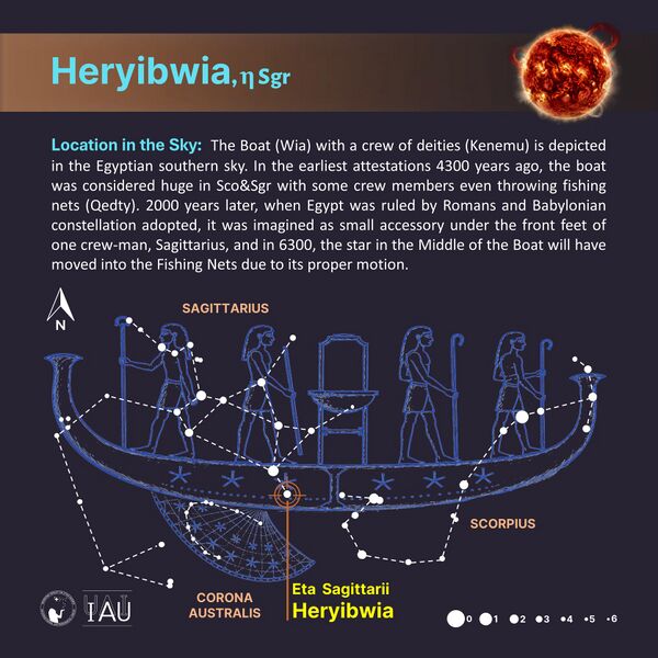 File:Heryibwia stickfigure SadeghFaghanpour-IAU-WGSN.jpg