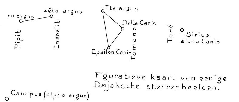File:Schadee1914 Pipit+Ensoelit.jpg