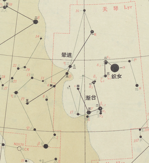 Zhinü, Jiantai and Niandao in 18th Century Reconstructed by YI Shitong (1981)