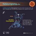 Kalasungsang stick figure (CC BY Sadegh Faghanpour, IAU WGSN).