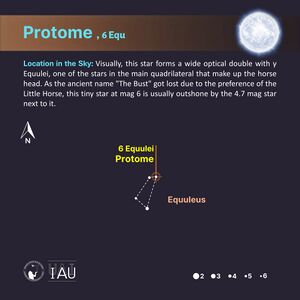 Protome stickfigure SadeghFaghanpour-IAU-WGSN.jpg