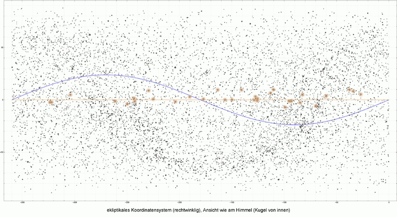 File:Babylonische Normalsterne SMH2014 b.gif