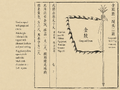 Thumbnail for version as of 16:25, 19 June 2026