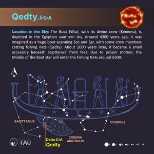 Qedty stickfigure SadeghFaghanpour-IAU-WGSN.jpg