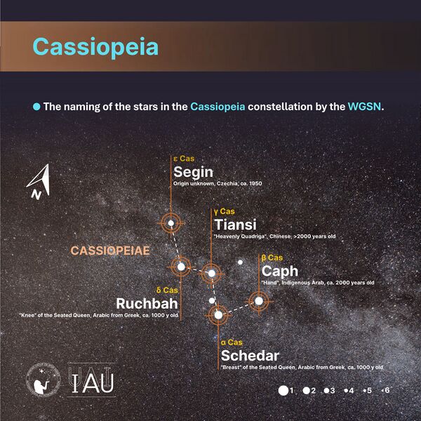 File:IauWGSN Cassiopeia SadeghFaghanpour2025.jpg