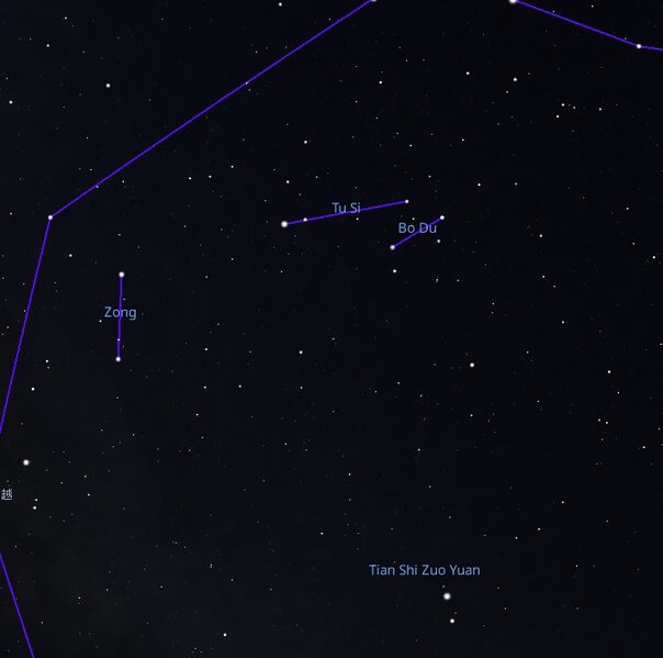 File:Tusi and Bodu Stellarium Qing.jpg