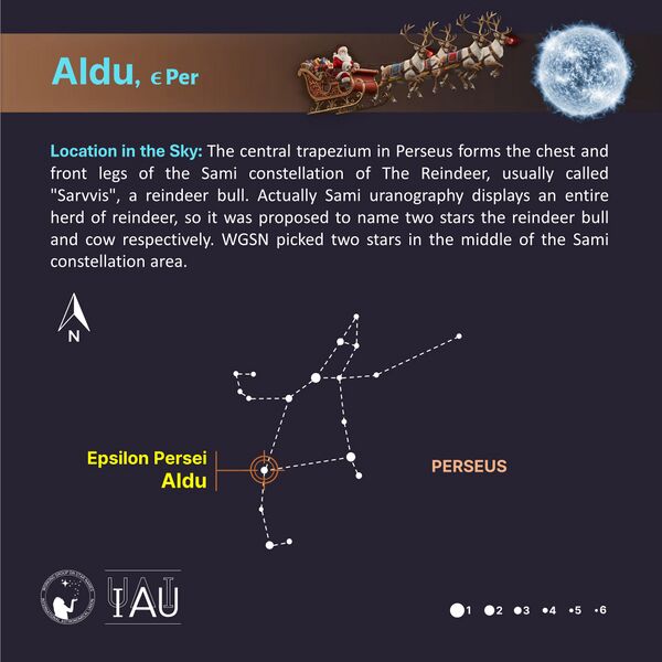 File:Aldu stickfigure SadeghFaghanpour-IAU-WGSN.jpg