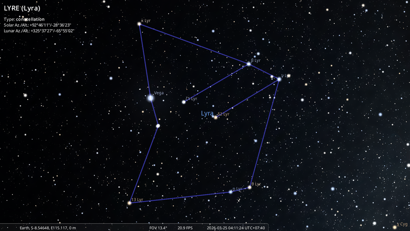 File:H.A. Rey's stick figure stellarium-049.png