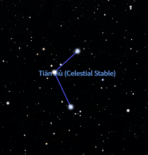 Tianjiu in Qing dynasty (18th century) in Stellarium