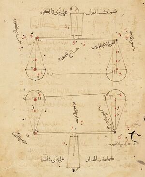 Lib1+2 Huntington212 asSufi1170.JPG