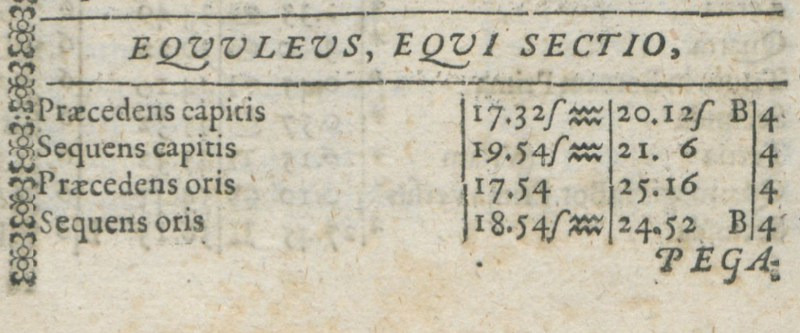 File:Equ EquiSectio RudolphTab.png