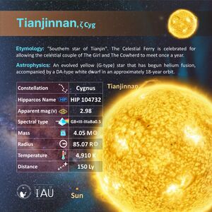 Tianjinnan profileCard SadeghFaghanpour-IAU-WGSN.jpg